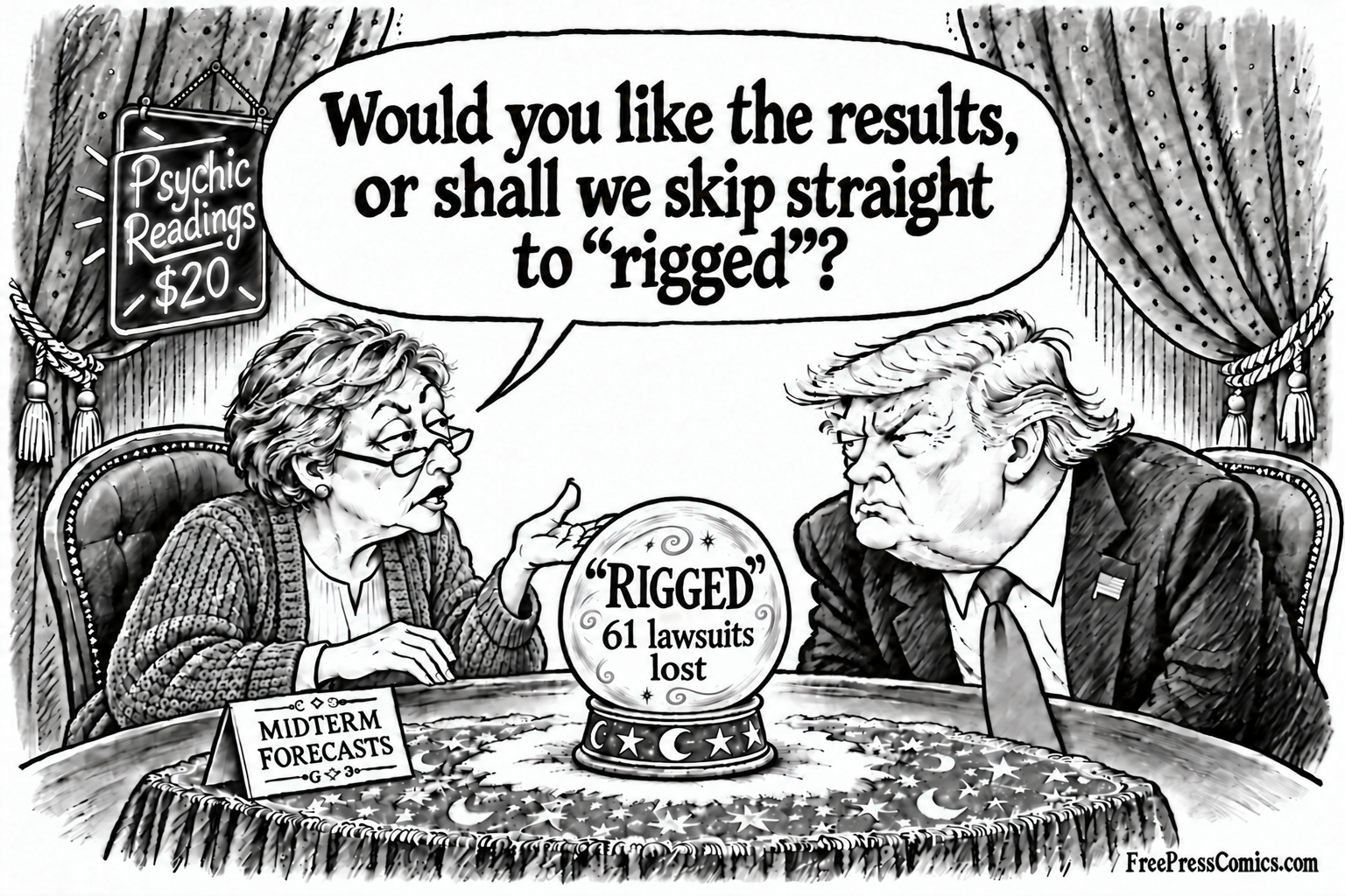Early Returns